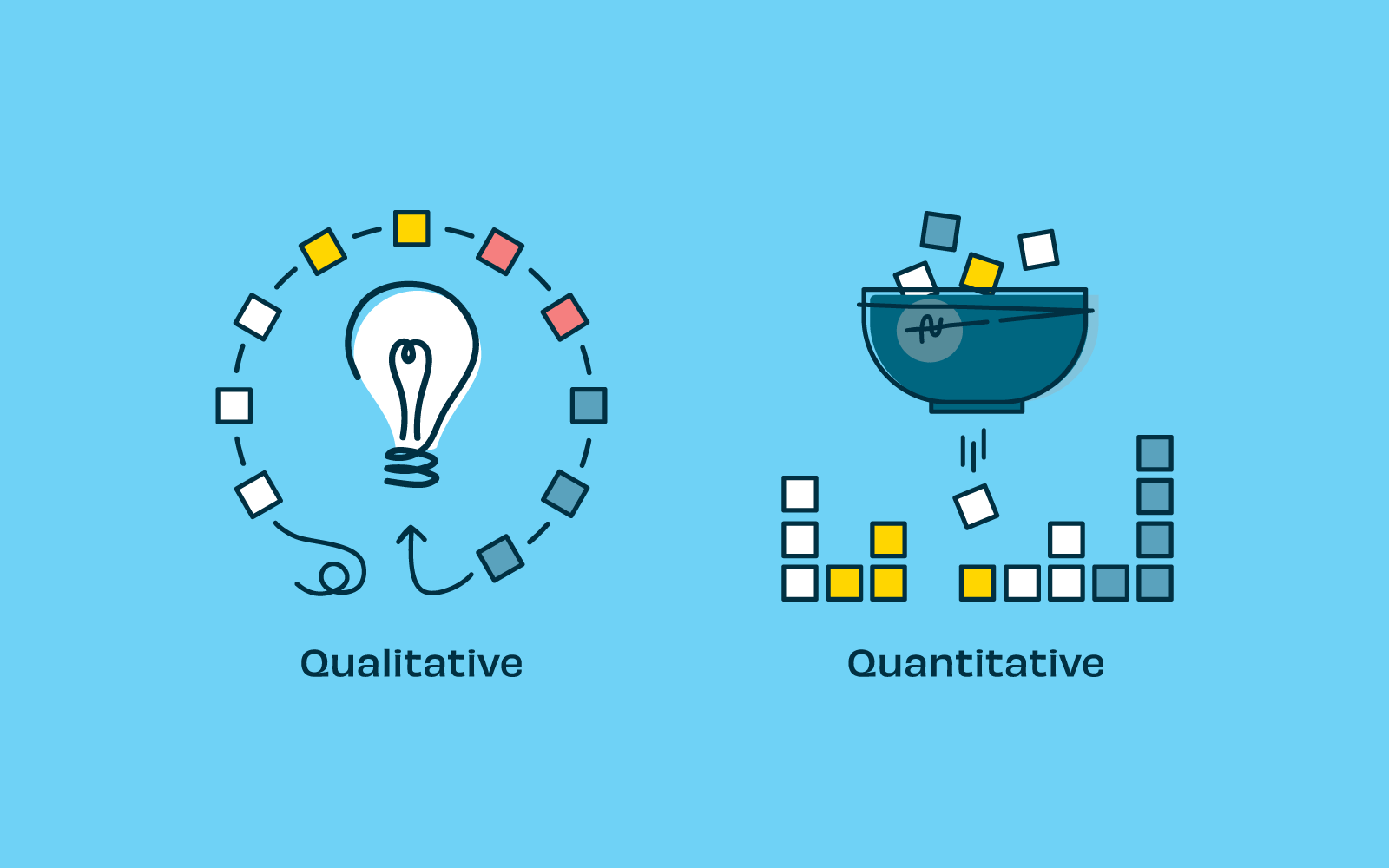 quantitative qualitative research design